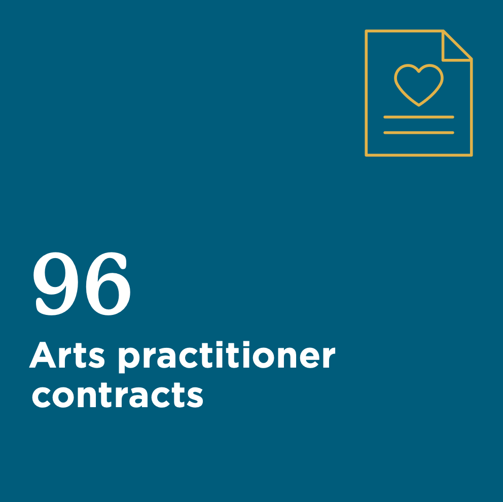 Arts practitioner contracts.png