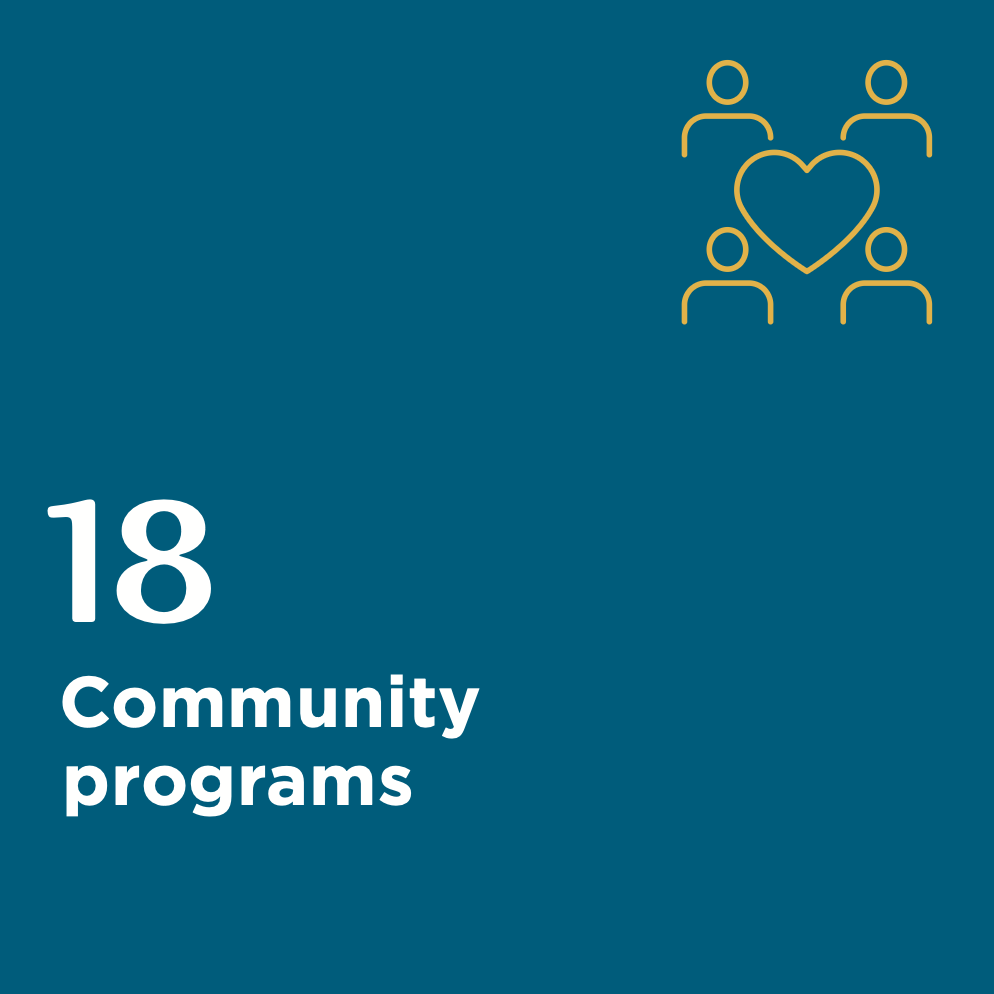 Community programs.png