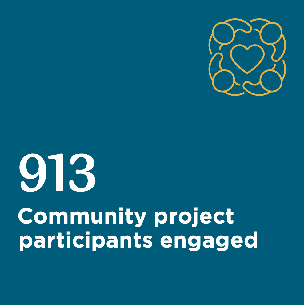 Participants.png