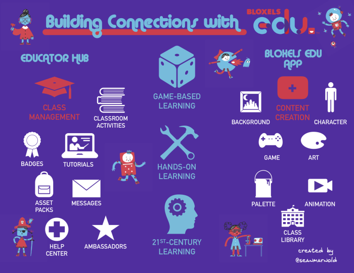 bloxels-infographic.png