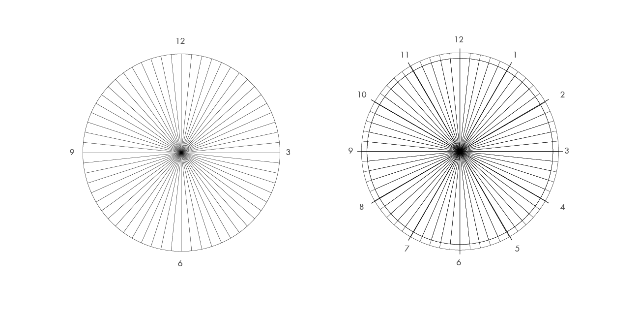 Clock interface to visualize a day (24 hours)