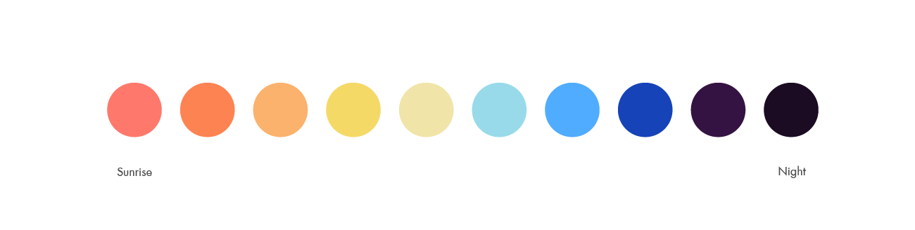 Sun/sky color palette