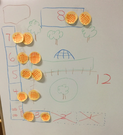 Figuring how many waffles we need, if we want to share with all the preschool classes.