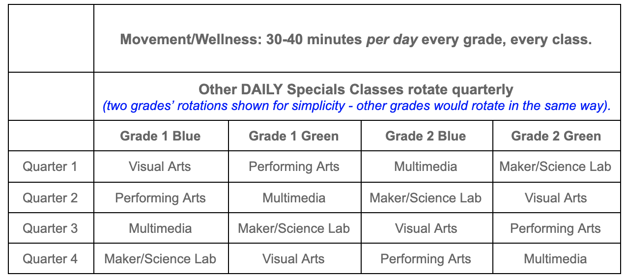 Screen Shot 2019-05-31 at 10.08.08 AM.png