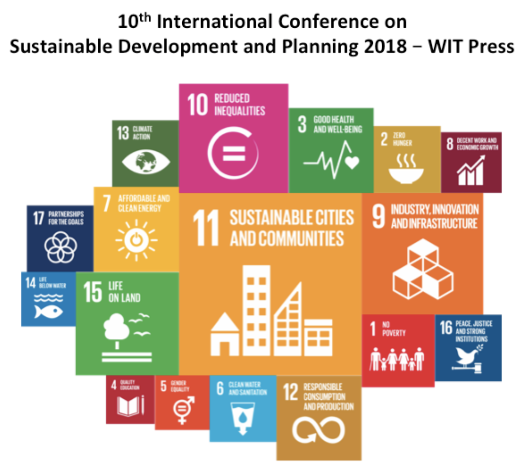 Figure 1 Graphic representation of research contribution at the conference. Each paper has been associated with a goal; the size of the square represents the frequency of the goals.