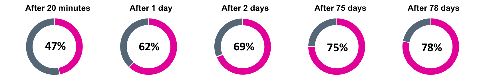 Notes Graphs.png