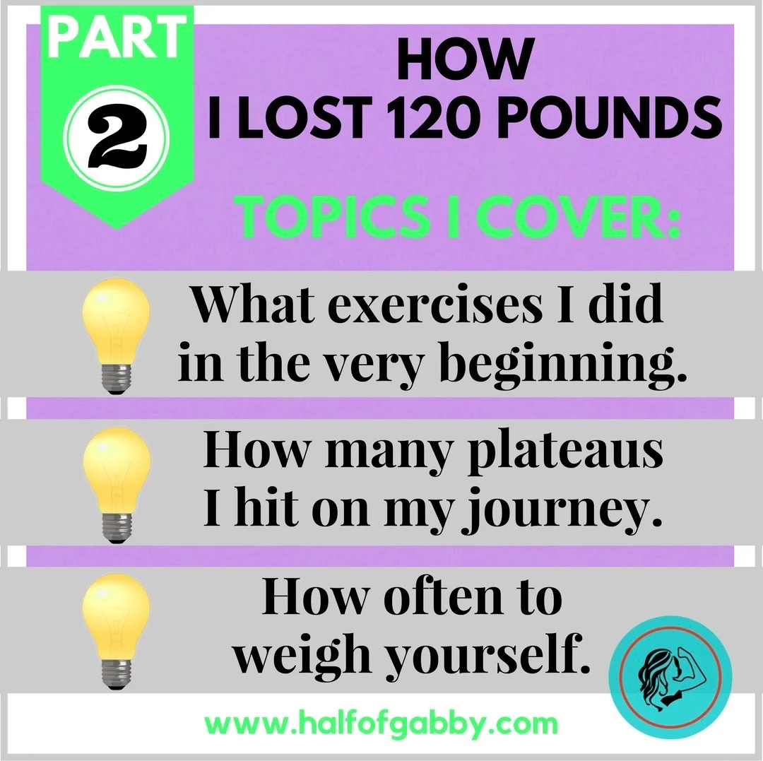 How I Lost 120 Pounds: Part 2