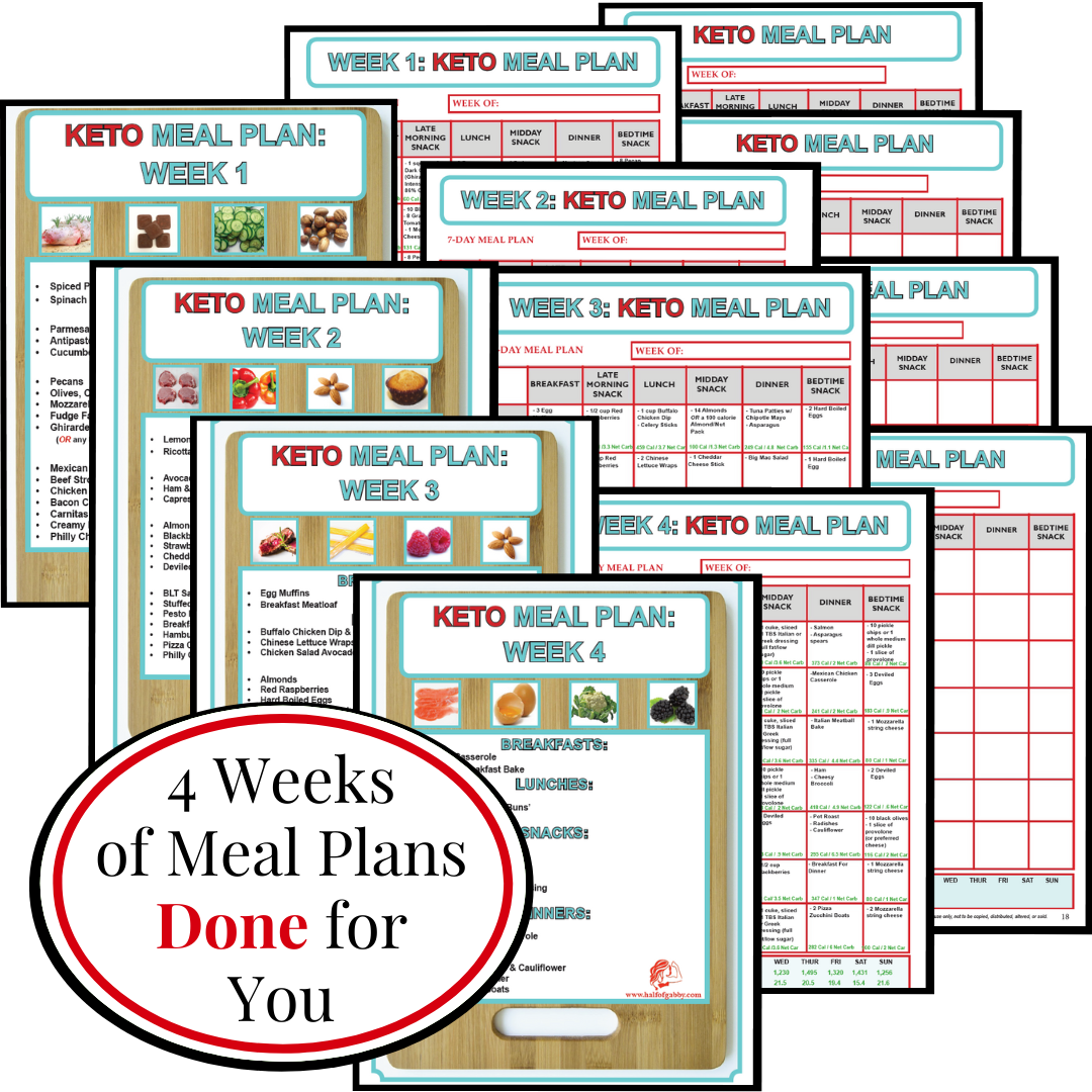 Easy Keto Meal Plan