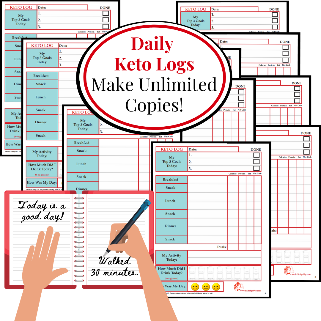 Easy Keto Meal Plan