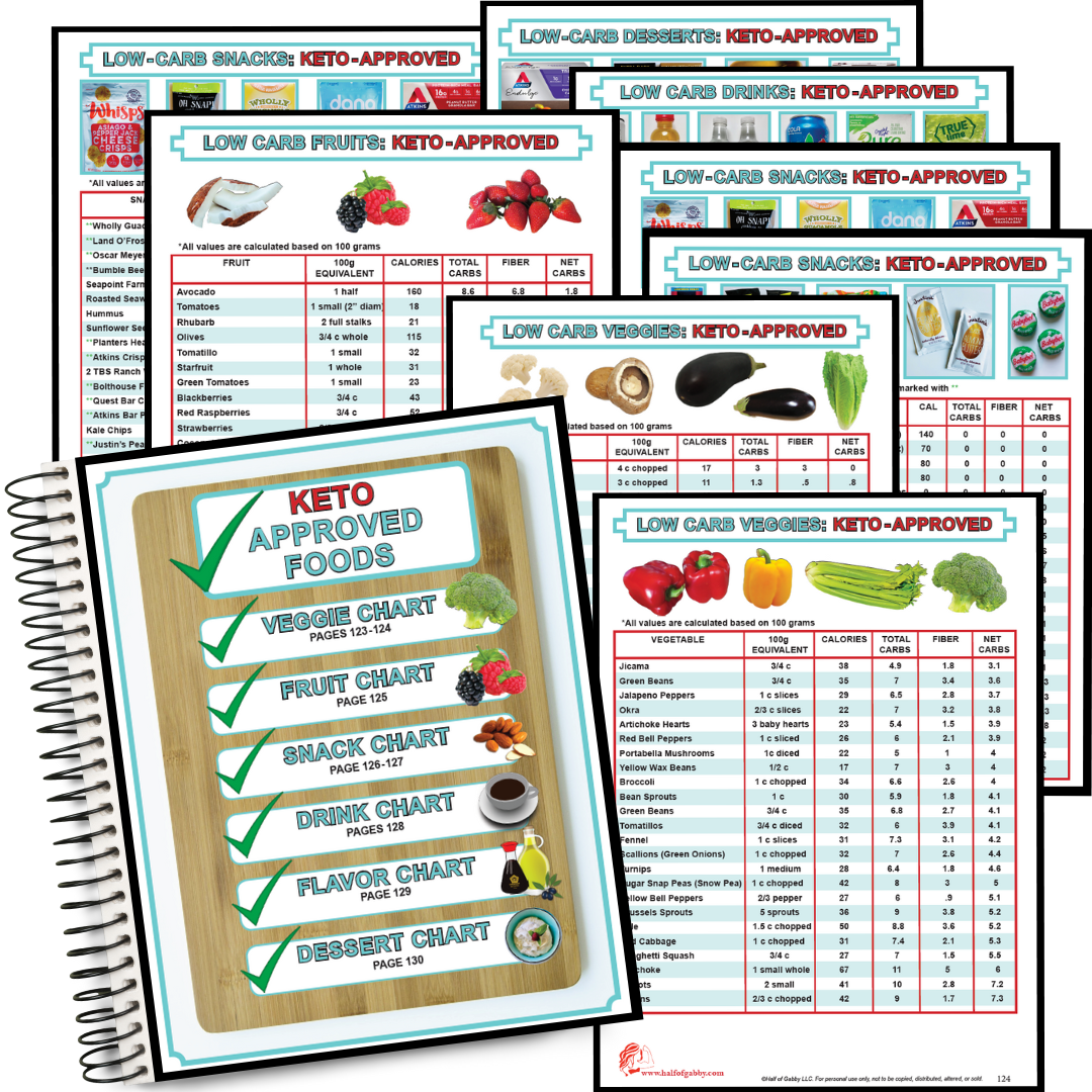 keto plan SHOP PICS copy 4.png