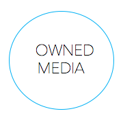 Key Messaging. Story-boarding. Content Development. Editing. Social Media Management. Audience Engagement. Reporting. Analytics.