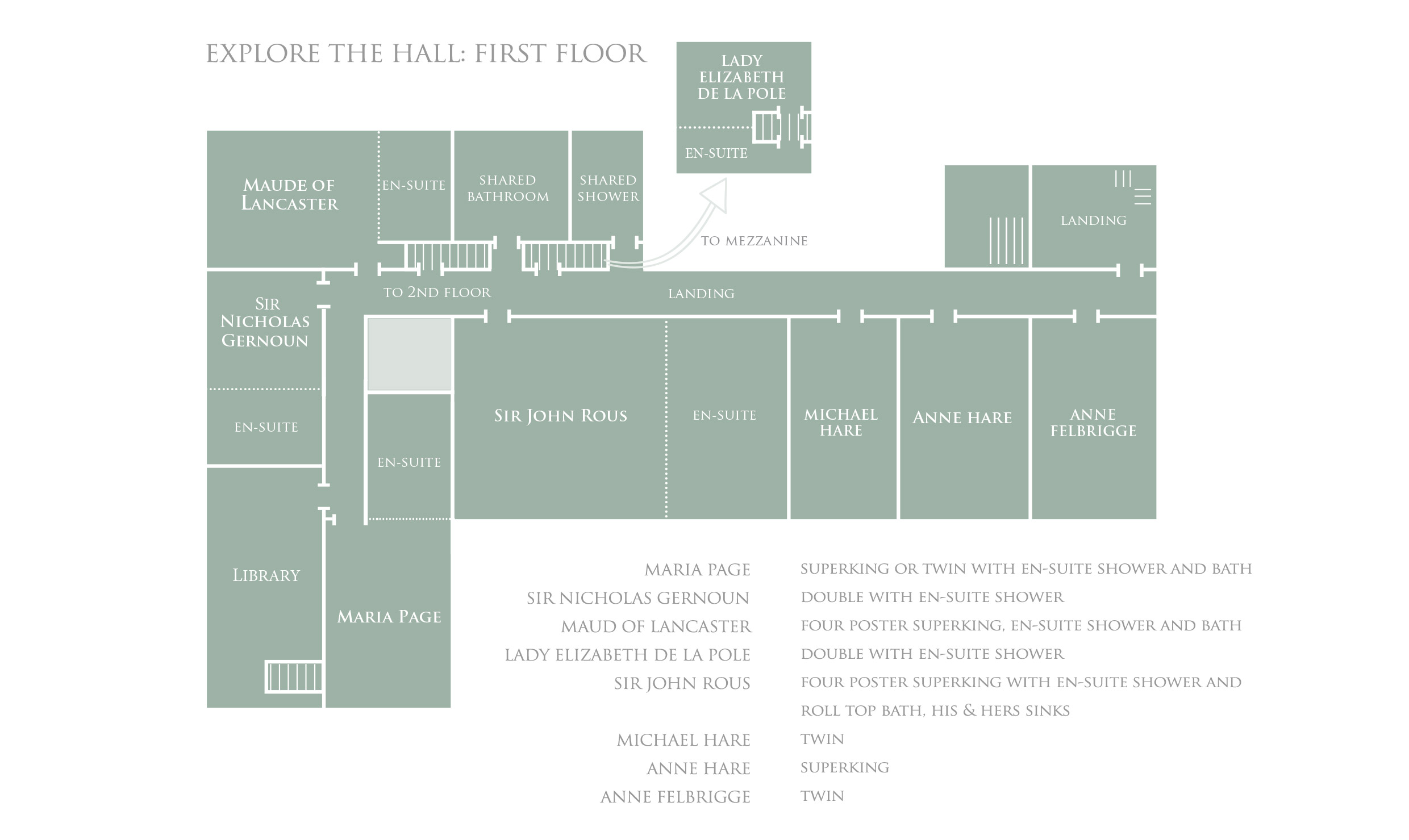 Bruisyard Hall: First Floor