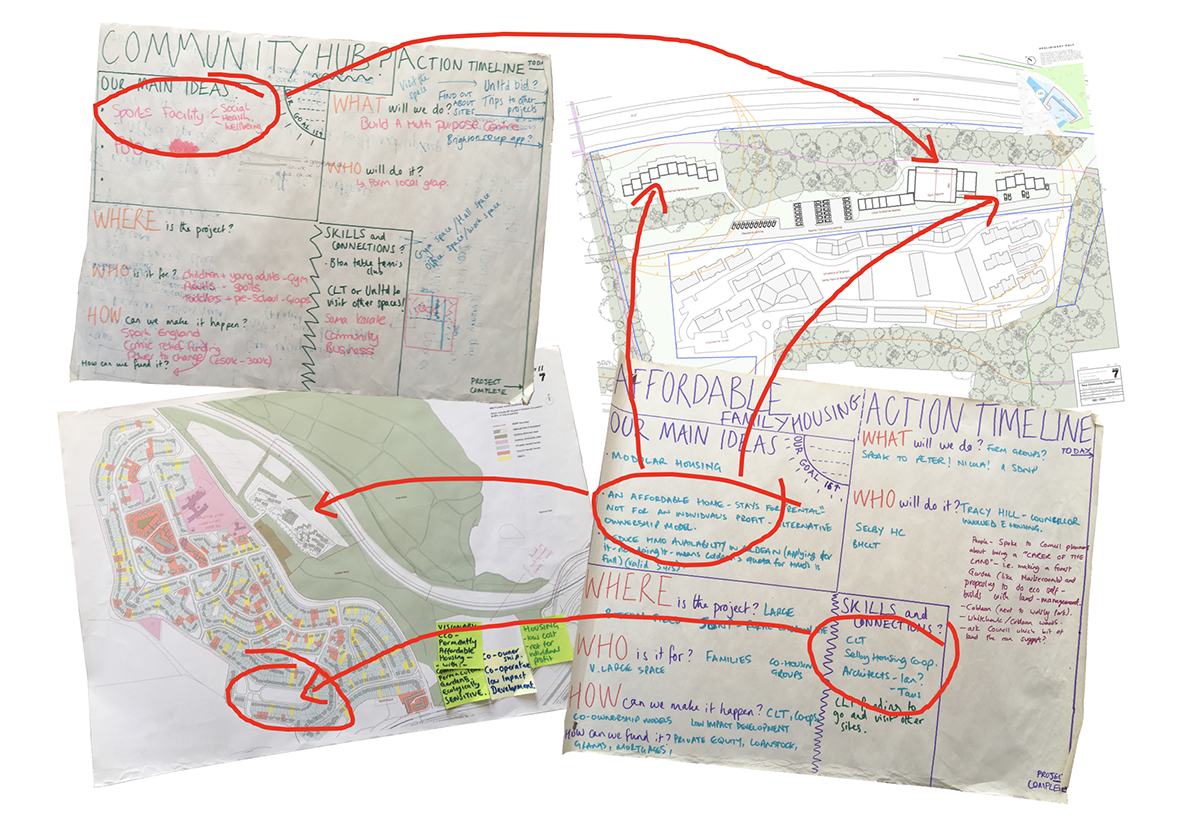 Community Engagement working notes and subsequent drawings for further discussion. (©STUDIOSEVENS)