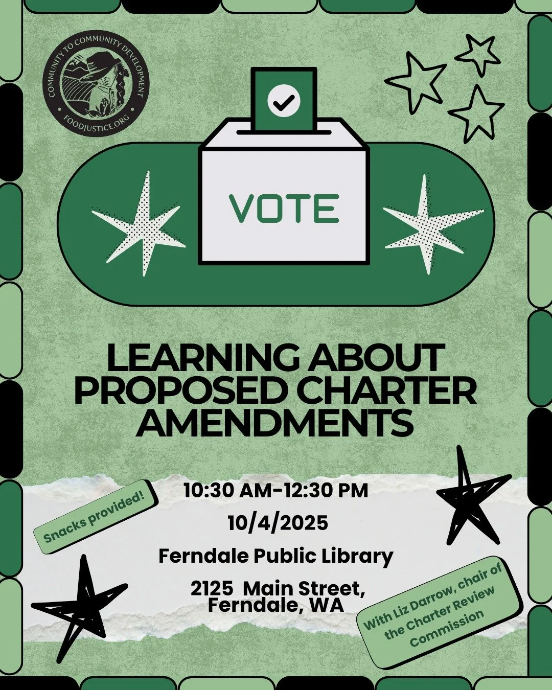 Learning about Whatcom County Charter Amendments