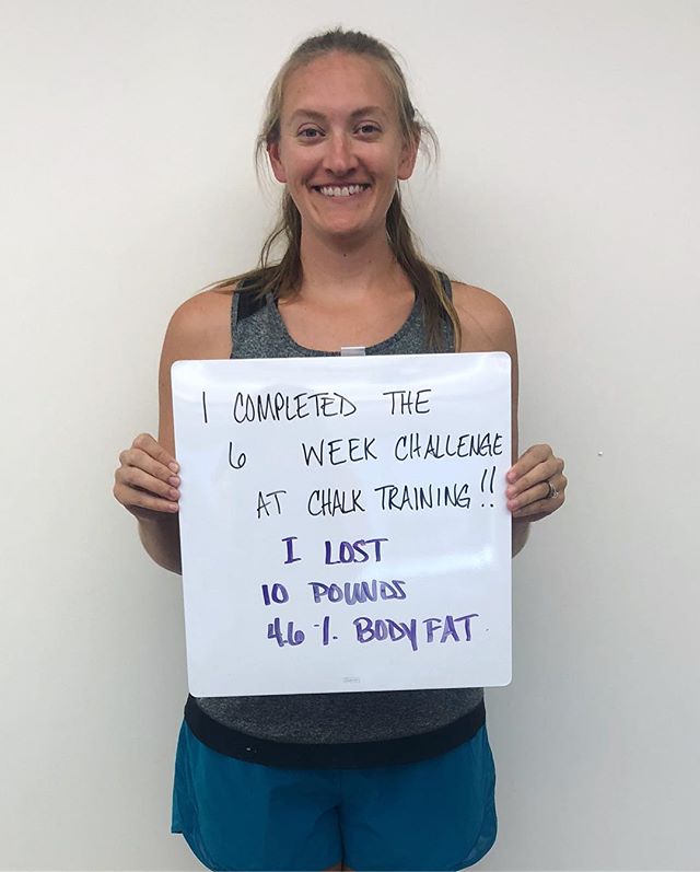 Just a few results and some smiling faces from some of our 6 week challengers!  Fantastic results you guys. 42 days of hard work! 💪🏼😆 _
#bodyfat #weightloss #nutrition #training #accountability #lift #strong #muscle #coach #atx #keepaustinfit #cha