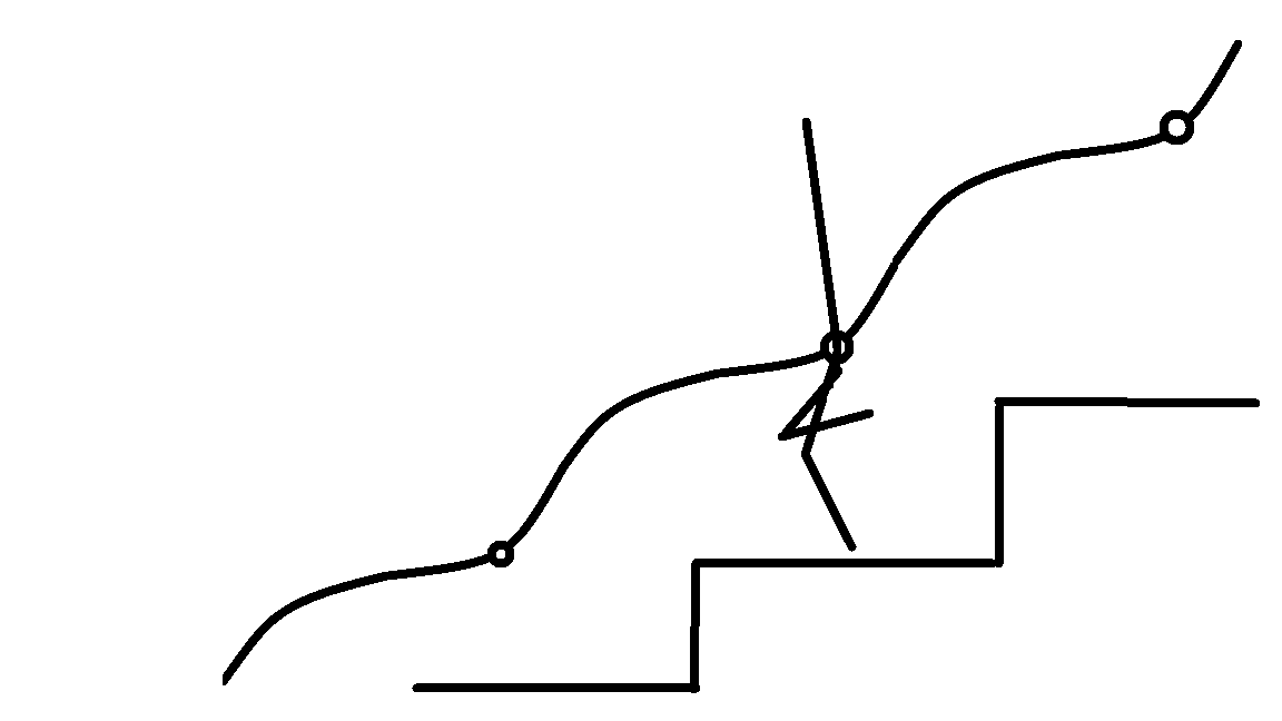 I know, these aren’t really to scale...but you get the idea. Varner, at this point, imagine his center of gravity continuing along the line. His stance leg wouldn’t bend as much, making it a springier motion and less of a lowering