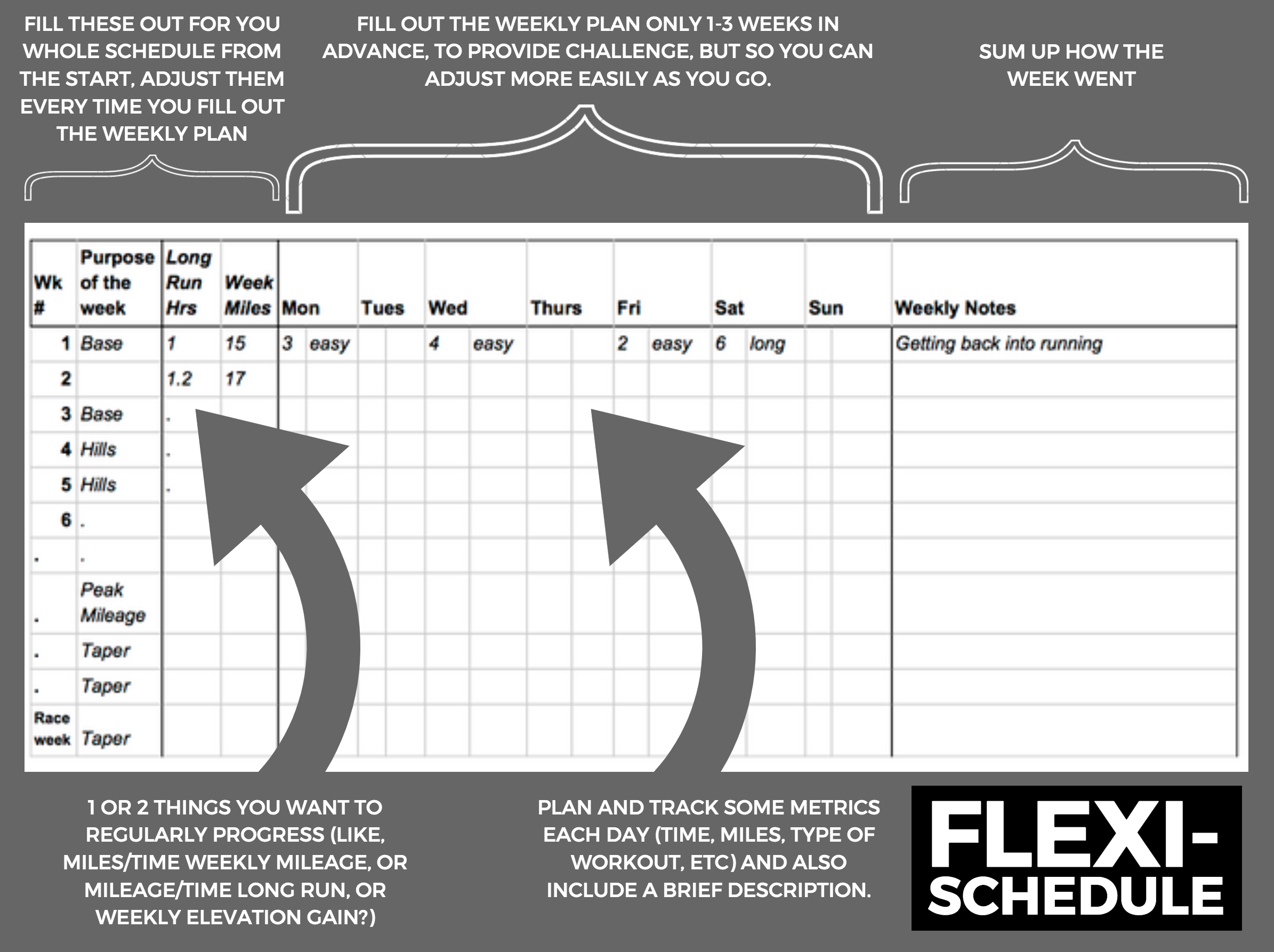 Flexi-schedule instructions.png