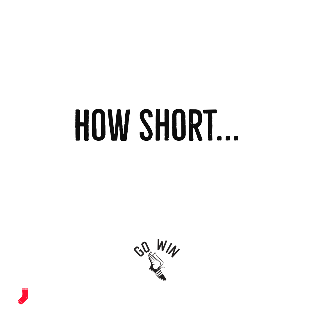 How short can my blog post, Podcast, Youtube videos be?
