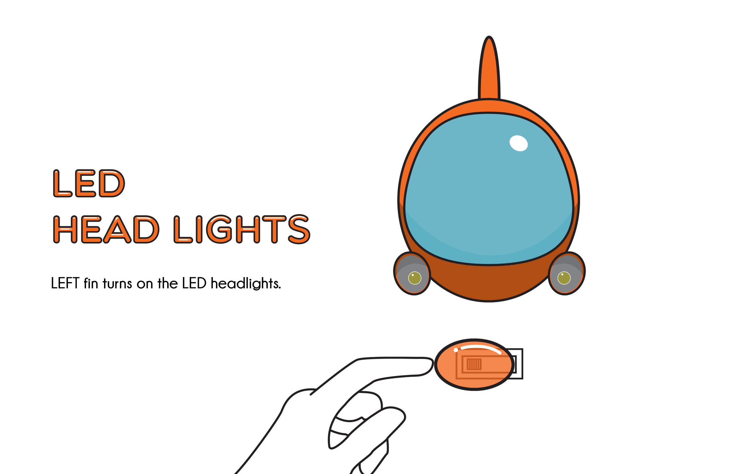 LED-Head-Light.gif
