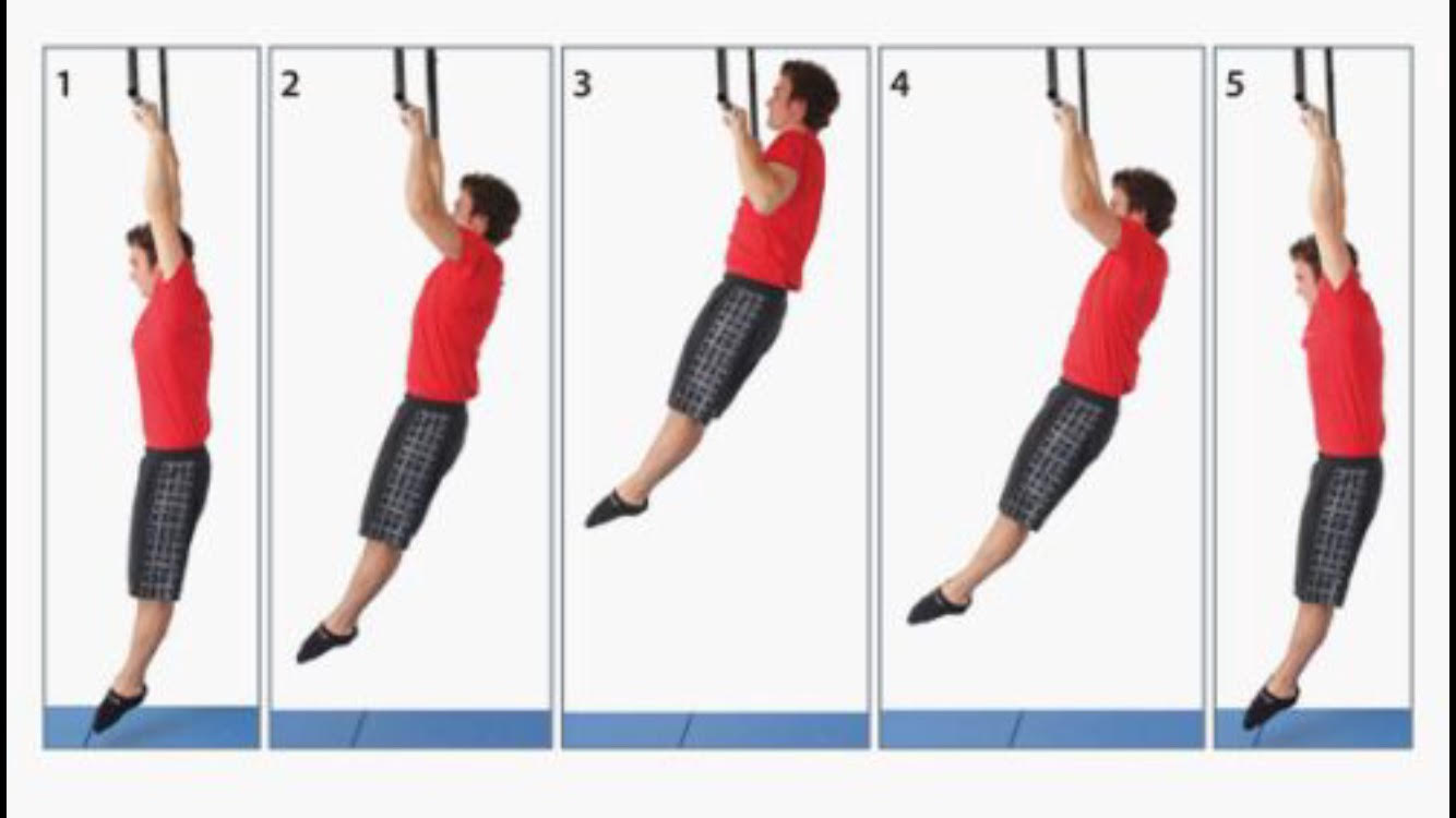 Assisted Ring-Pull-Up: Anleitung & Video jetzt ansehen – King Sergej