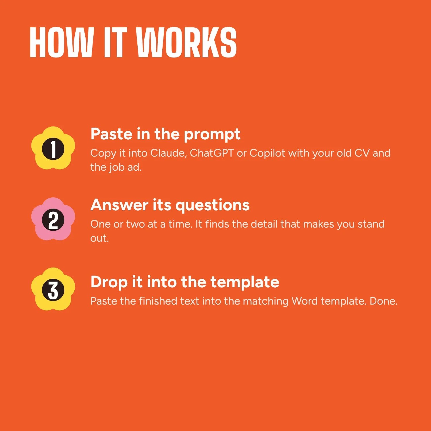BloomKit_4_how_it_works.jpg