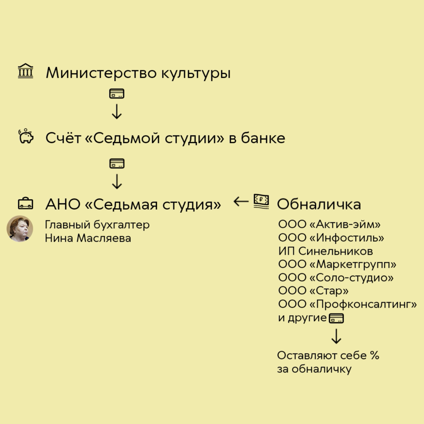 Снимок экрана 2018-08-29 в 21.47.25.png