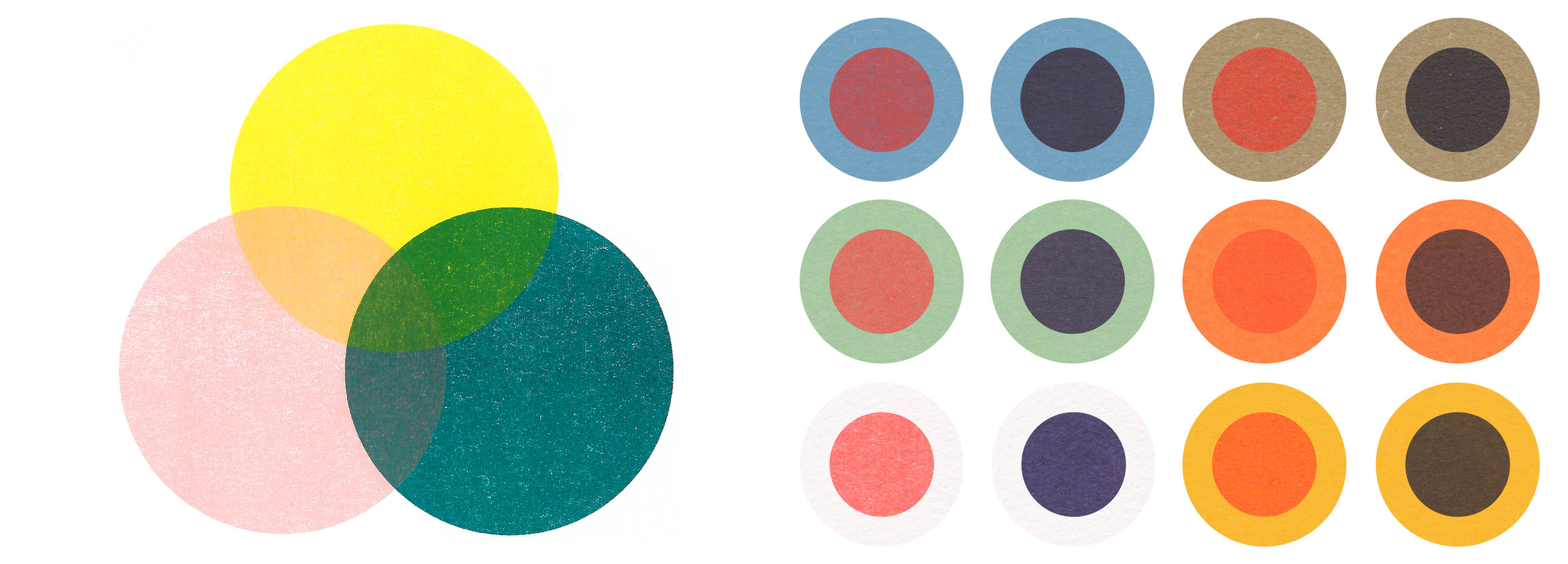 Screen Printing Ink Mixing Chart