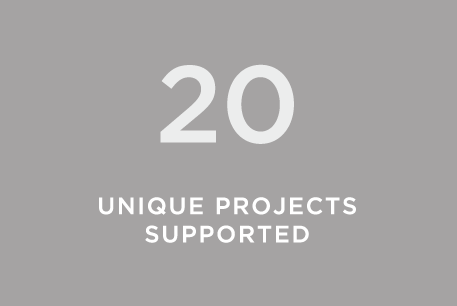 2018numbers2-projects.png