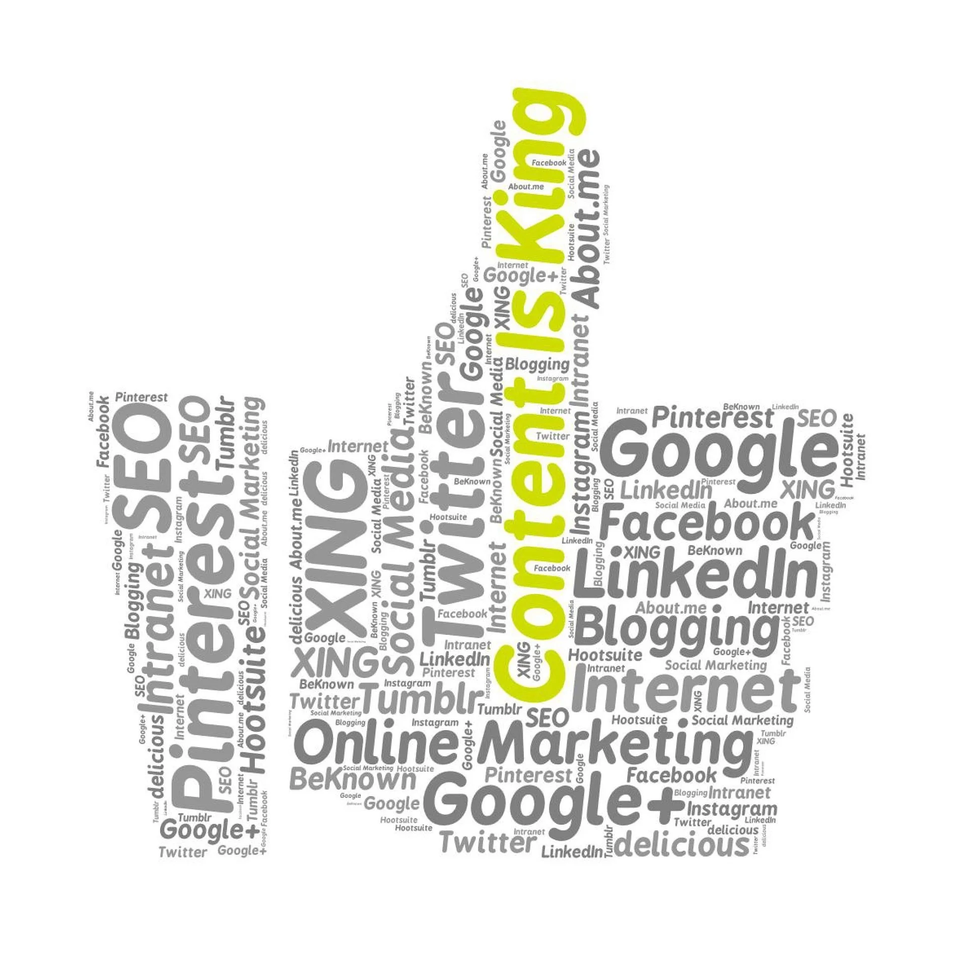 What Marketing You Should Be Focusing On 