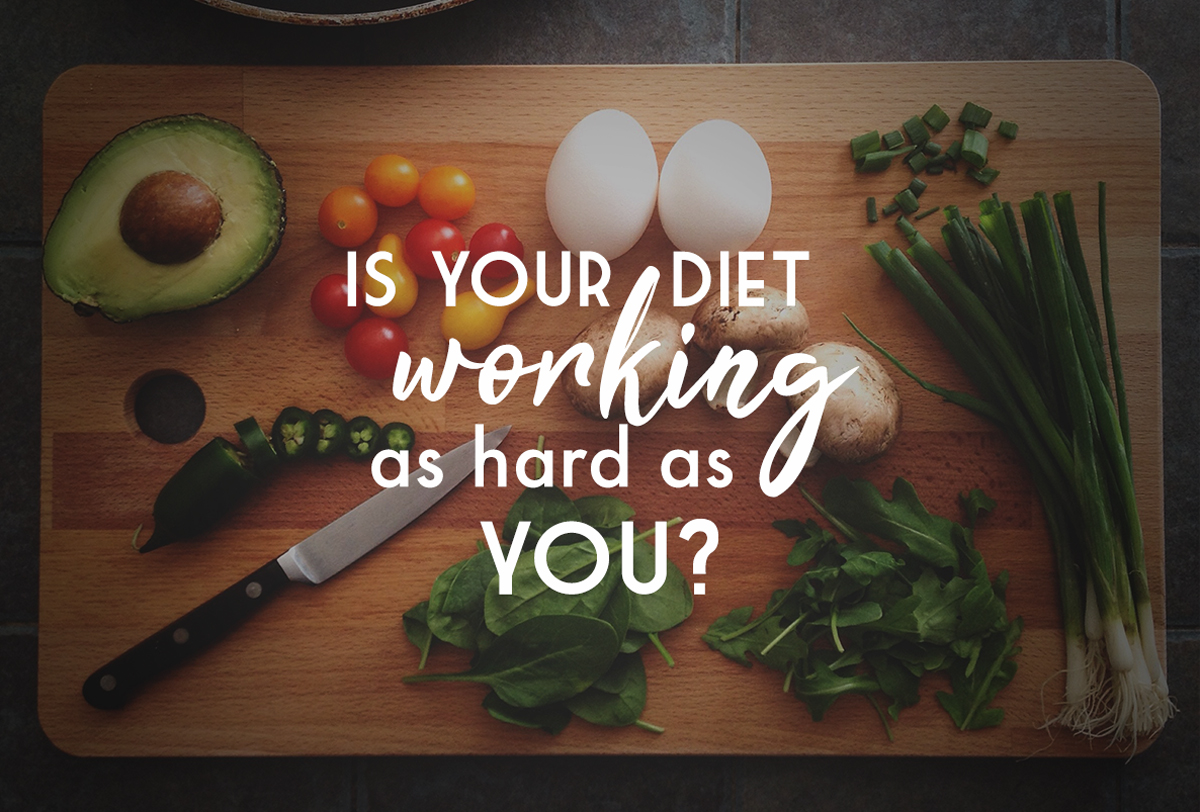 Is-Your-Diet-Image.jpg