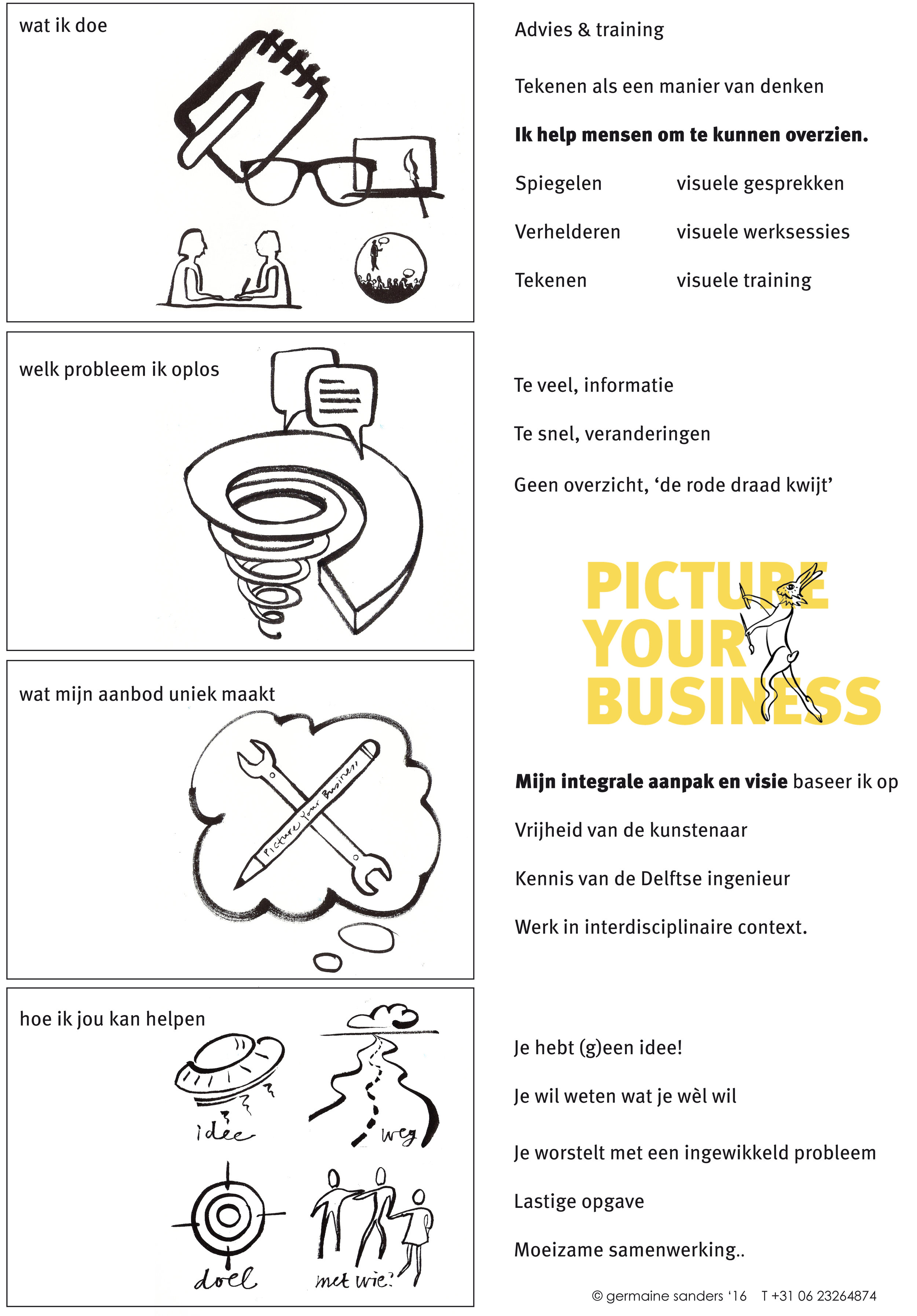 voorbeeld van een getekende PITCH ©gs pyb 2016