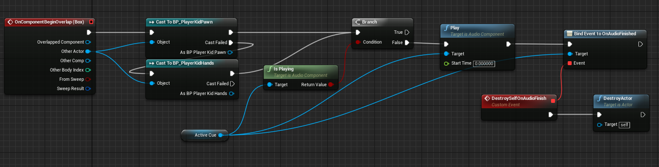 The event checks for the player, then the active cue (SFXs are slightly processed in post through UE4's sound cue systems), and then plays it before destroying the cue so that it won't repeatedly trigger every time the player f.ex reaches for the same door, as that would cheapen the impact.