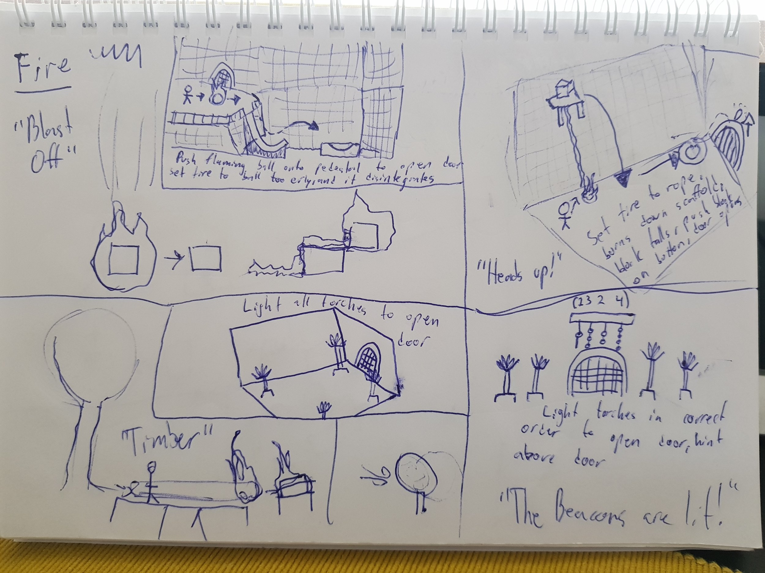 Figure 2: Fire puzzles sketches