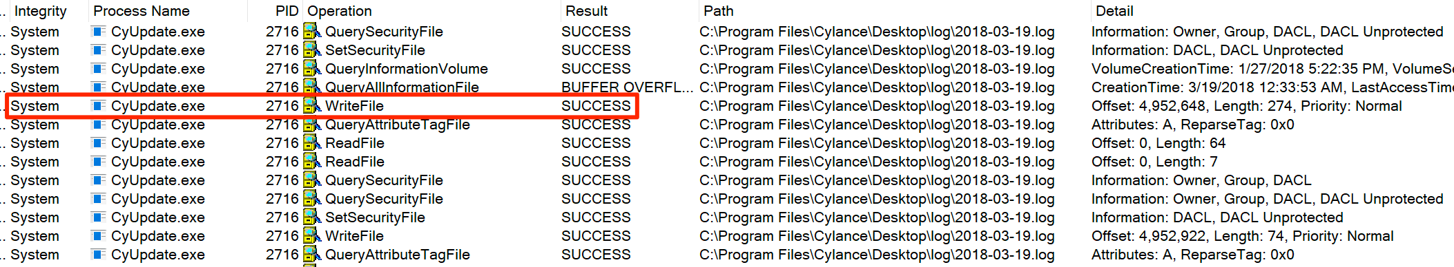 CyUpdate writing to log