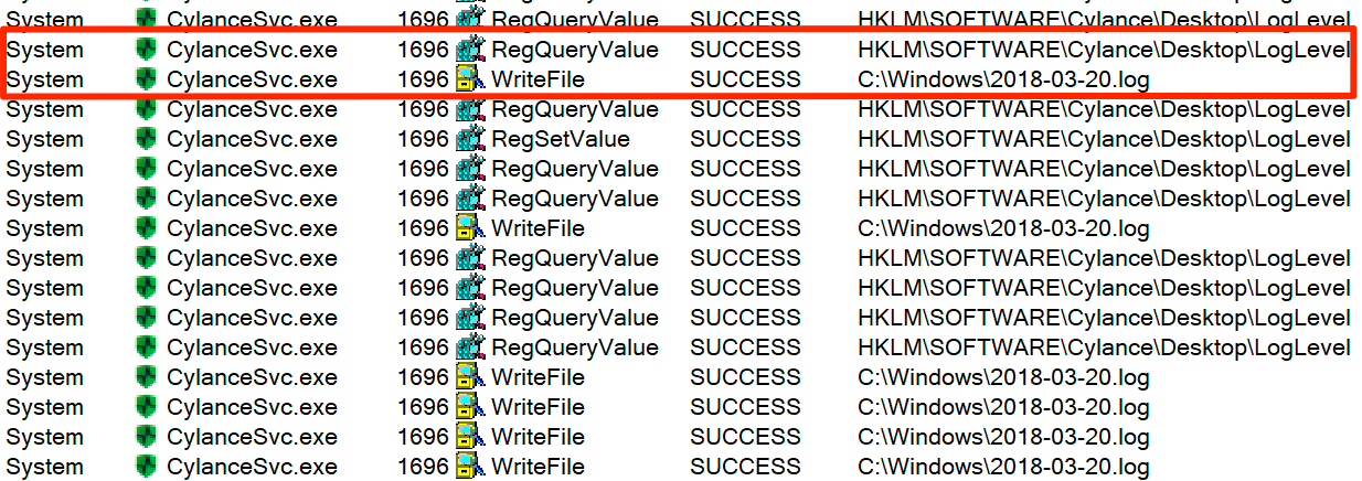 CylanceSvc writing log to C:\Windows\