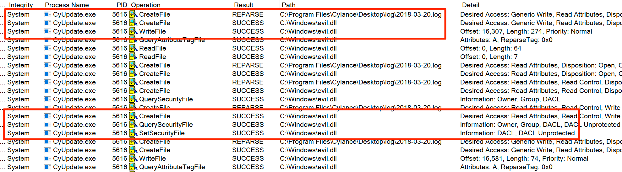 File with arbitrary name created in C:\Windows
