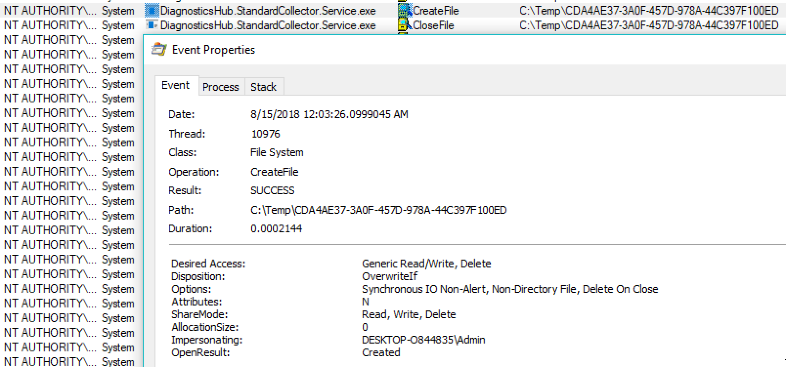 Session folder created in scratch directory with impersonation