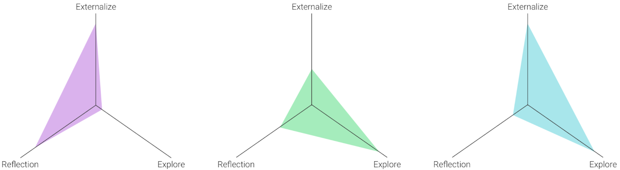 Screenshot 2020-07-19 16.22.51.png