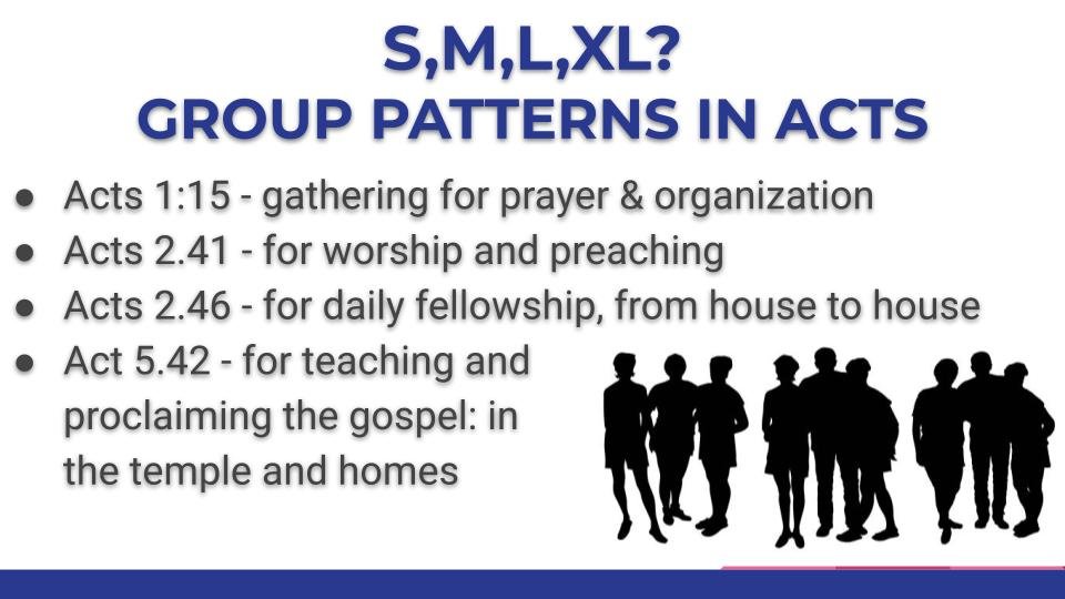 DISCIPLESHIP group patterns in Acts.jpg