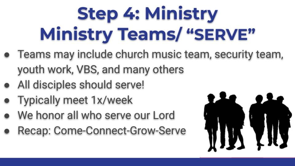 DISCIPLESHIP Step 4, Ministry.jpg