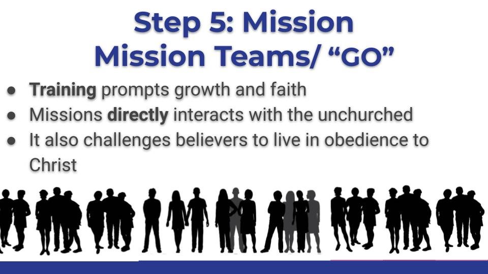 DISCIPLESHIP Step 5, Mission.jpg