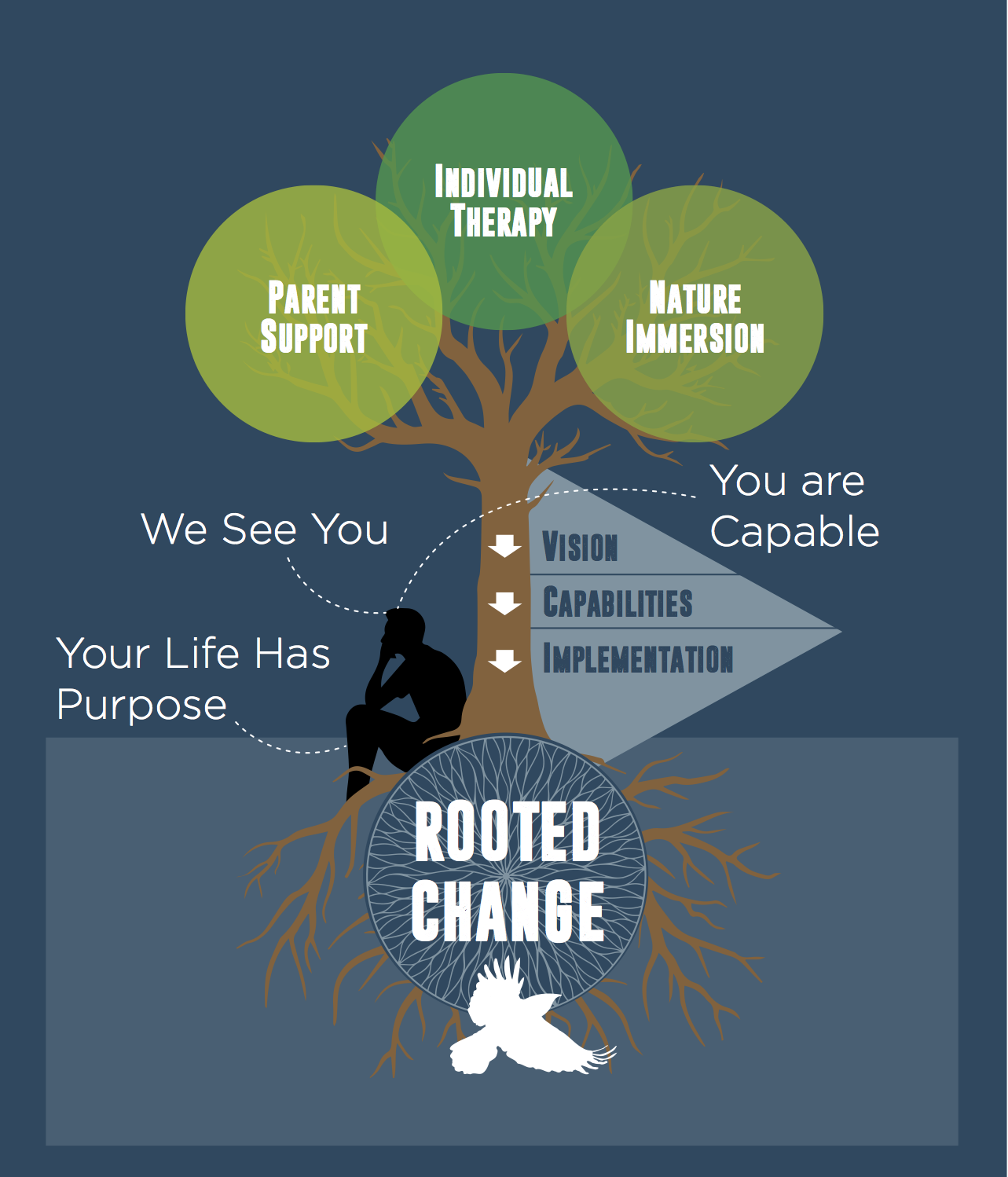 Crows_Calling_infographic_R1.png