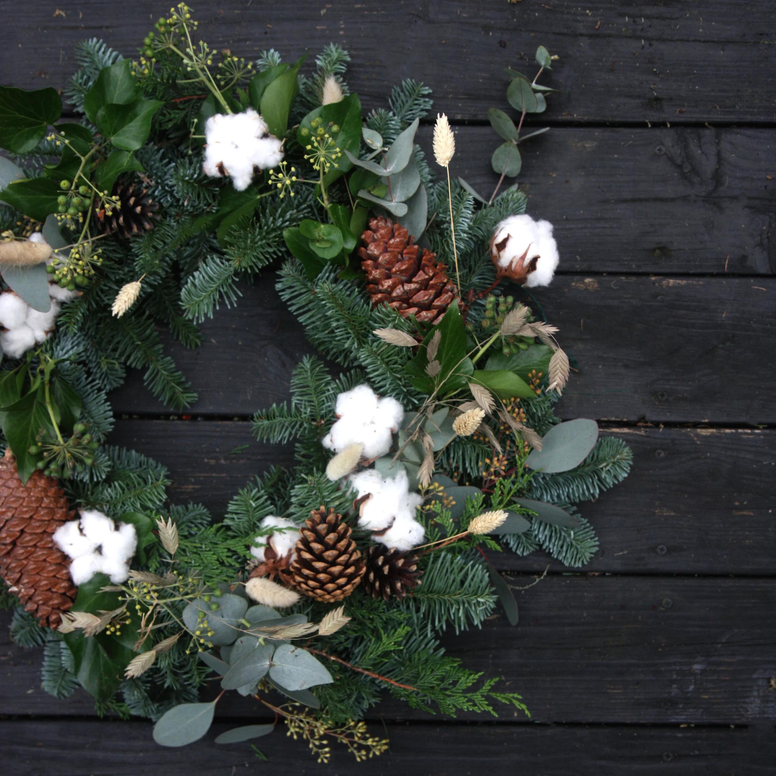 Blue kit example.jpg