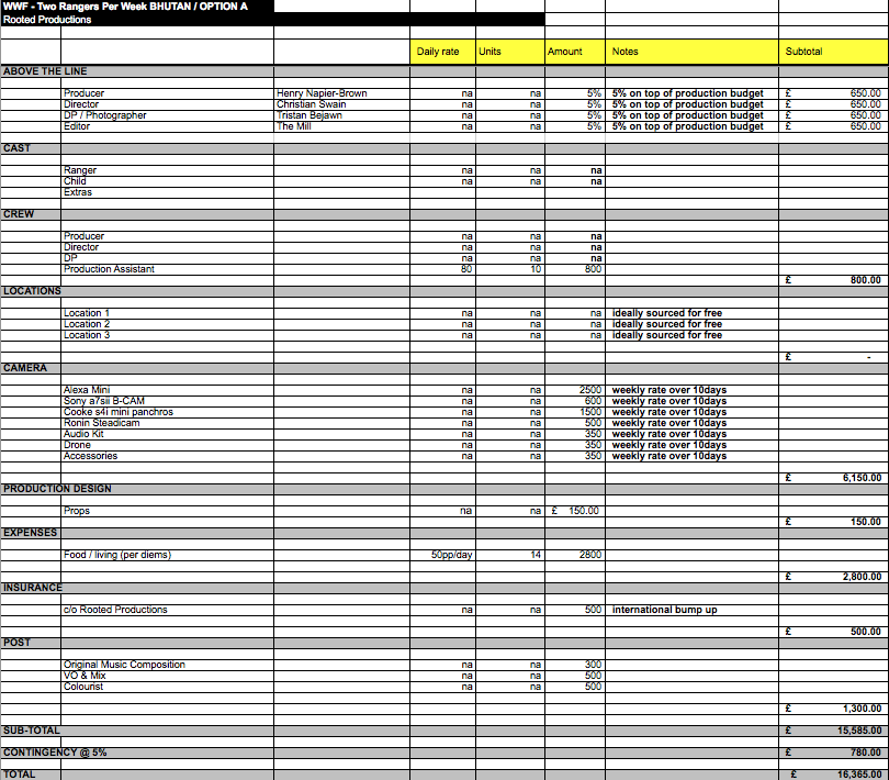 Budget is available for review by clicking here