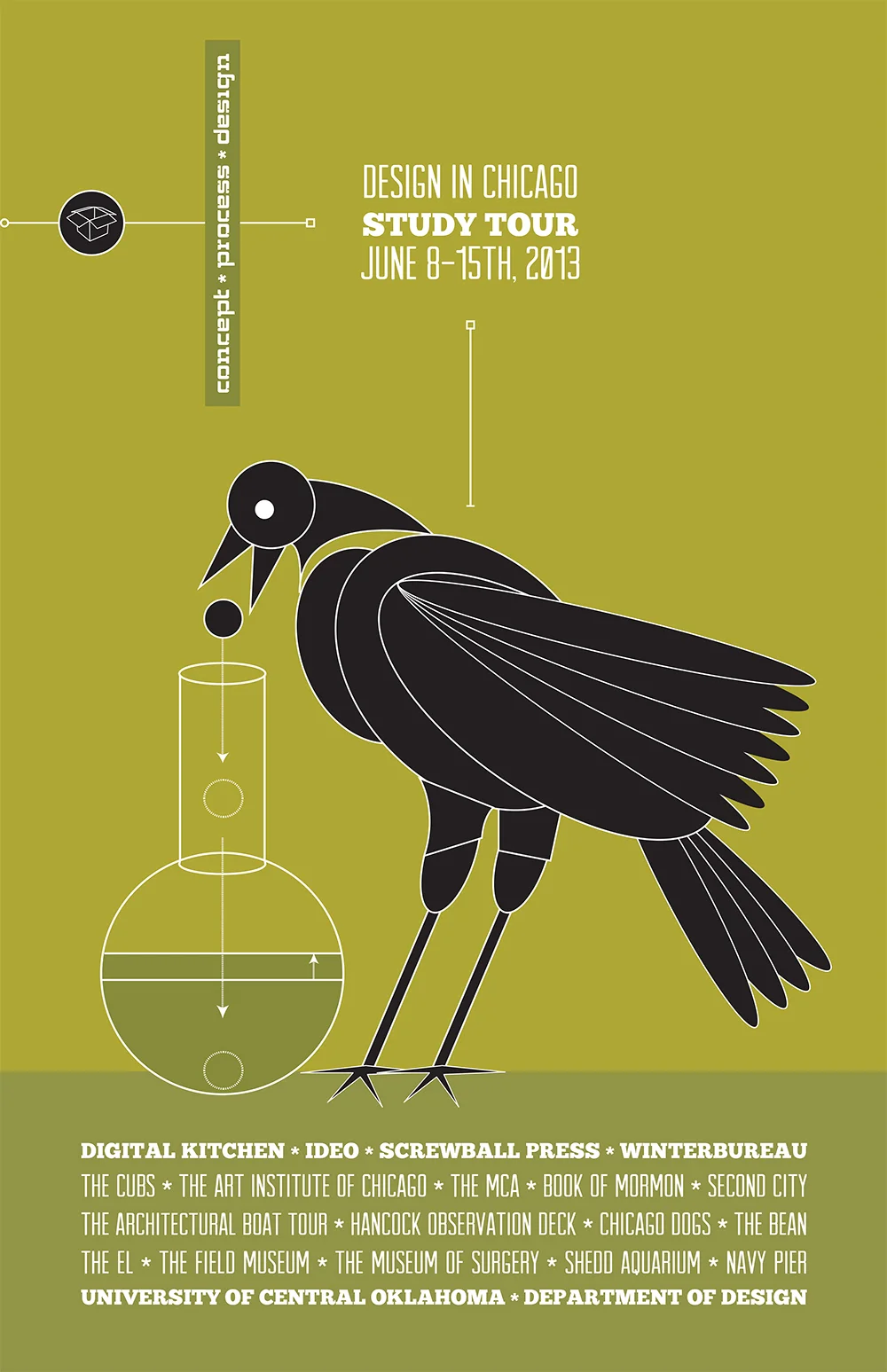 okc to chicago Poster.jpg