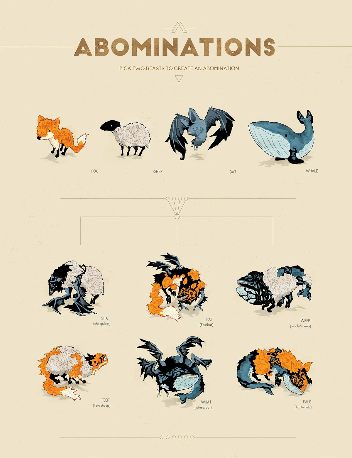 Devon Baker Abominations 11.jpg