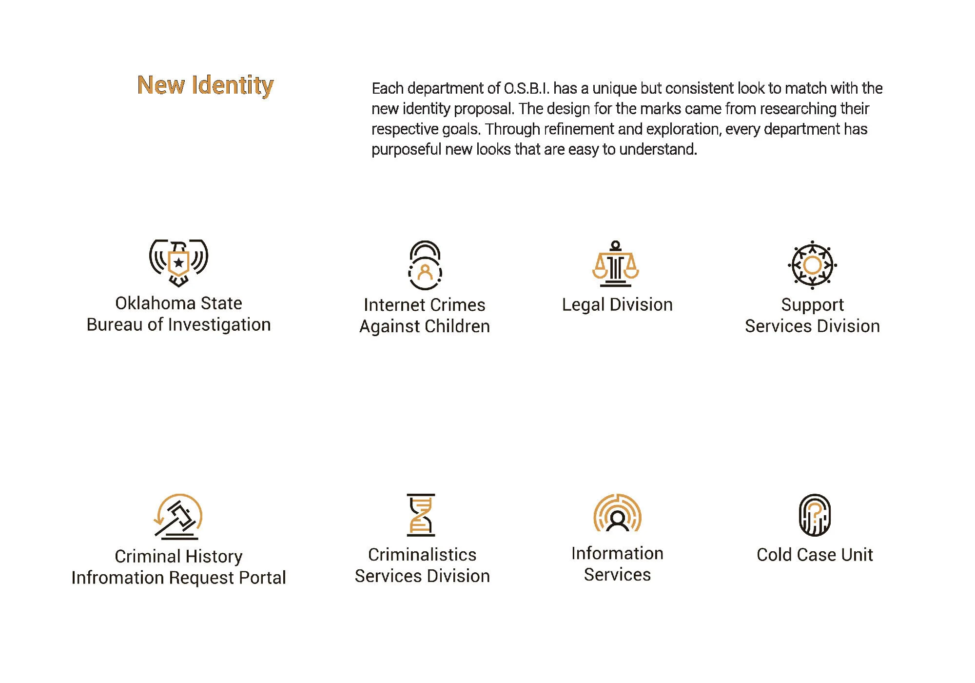 Adam Coe_OSBI_styleguide 4_Page_06.jpg