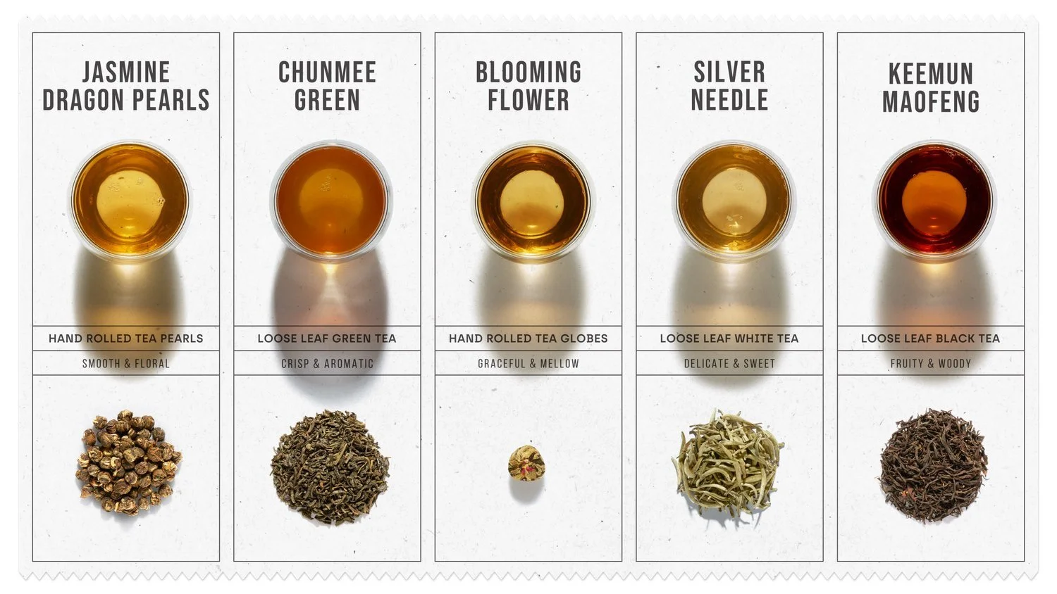 dayside-cups-and-tasting-notes-2560px.jpg