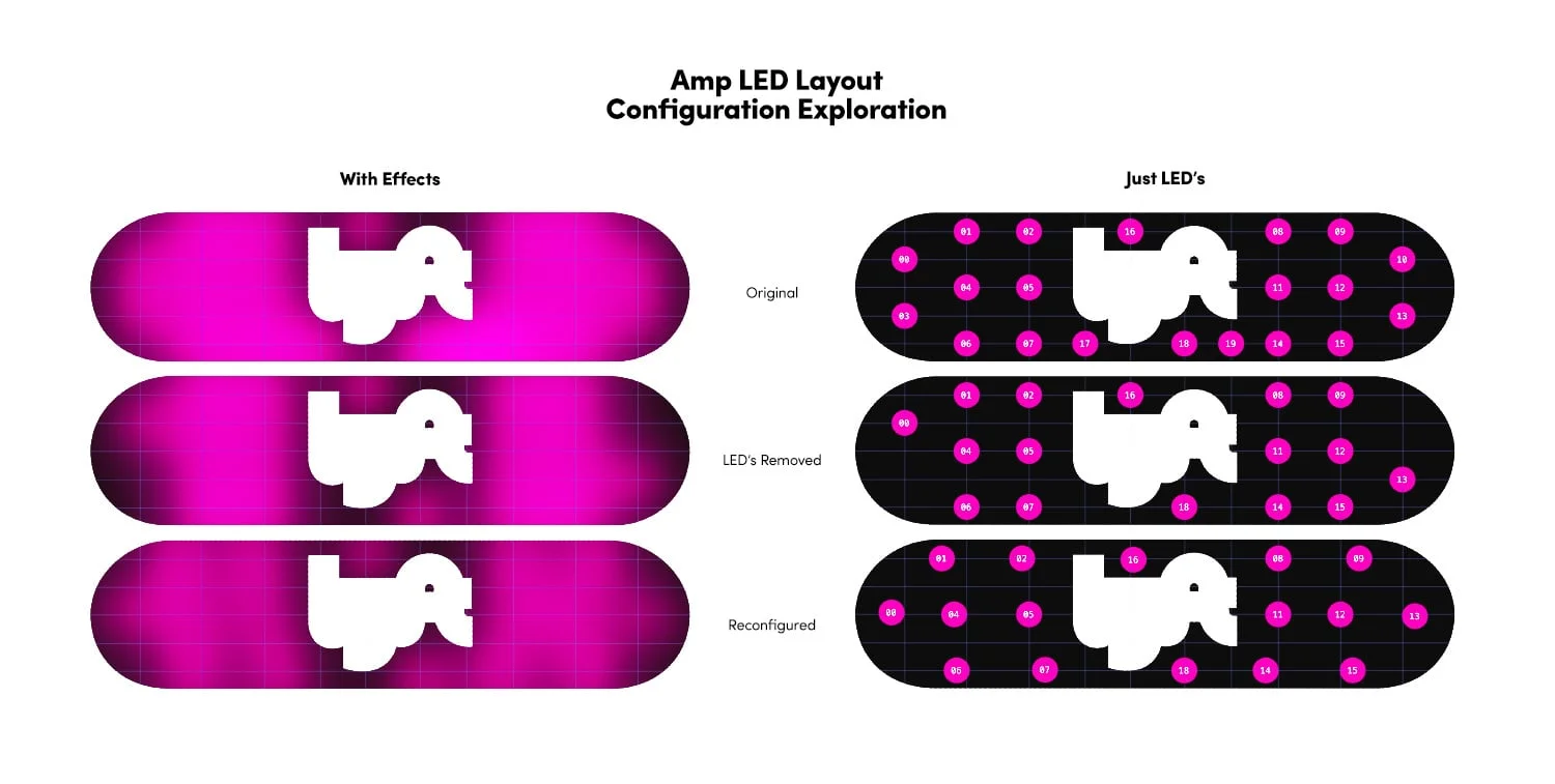 02-Amp_LED_Placement_SPREAD_v01.jpg