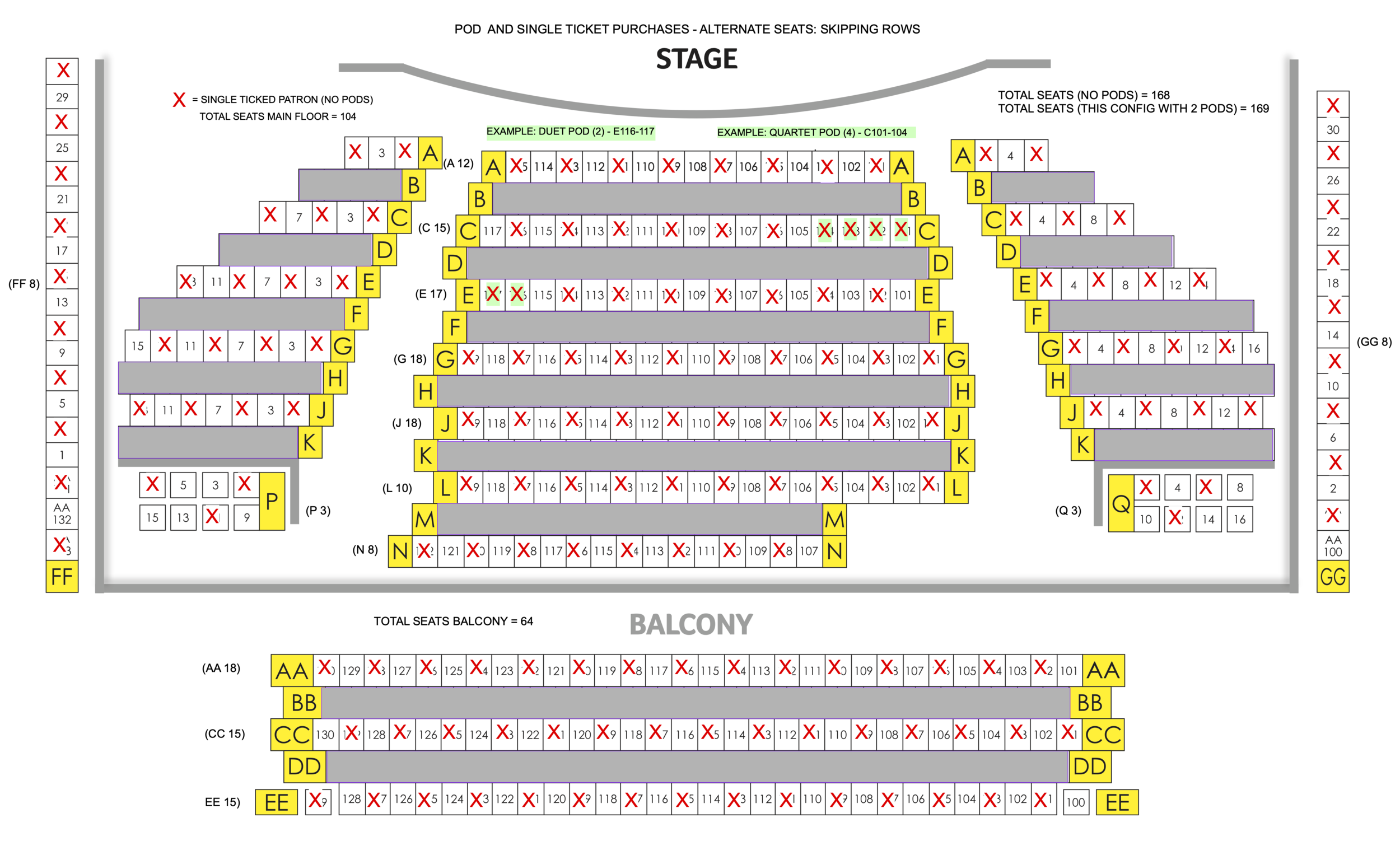 Safe Opening 2020 Details — Wenatchee Valley Symphony Orchestra
